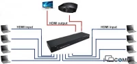 8 Port HDMI Splitter 50M Extender (MT-ED108)