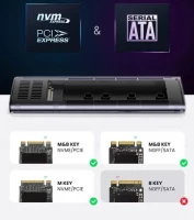Ugreen 10Gbps M.2 NVMe SATA Enclosure