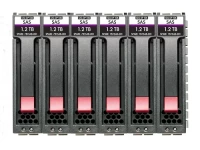 HDD Bundle HPE MSA R0Q67A Enterprise 10K SFF