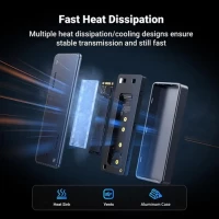 Ugreen CM642 (25573) M.2 NVMe SSD Case