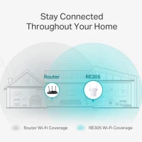 TP-Link RE305 AC1200 Wi-Fi Range Extender