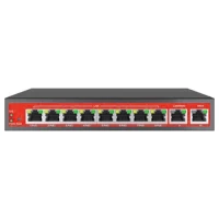 Navijin NG-GE108-P 8-port Gateway + PoE Switch + AP Controller