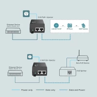 TP-Link TL-POE260S 2.5G PoE+ Injector