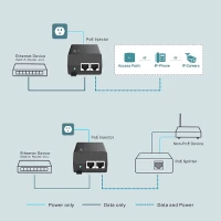 TP-Link TL-POE160S PoE+ Injector