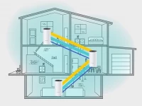 TP-Link Deco E4 AC1200 3 Unit Mesh system