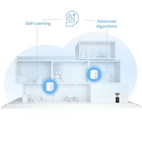 Deco X10 AX1500 2 Unit Whole Home Mesh Wi-Fi 6 System