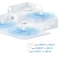 Deco X10 AX1500 3 Unit Whole Home Mesh Wi-Fi 6 System