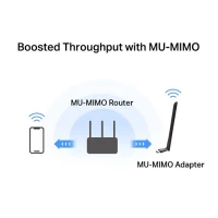 Mercusys MA30H AC1300 High Gain Wireless Dual Band USB Adapter