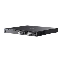 Omada SG6428X 24-Port Gigabit Stackable L3 Managed Switch with 4 10G Slots
