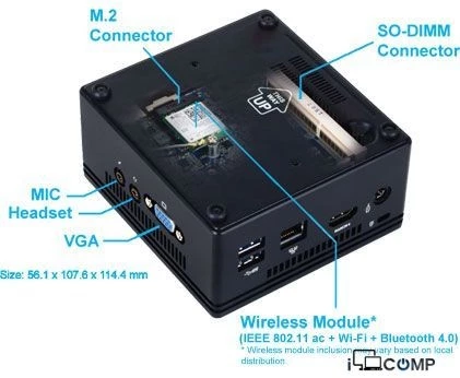 Gigabyte Brix (BACE-3000) mini PC