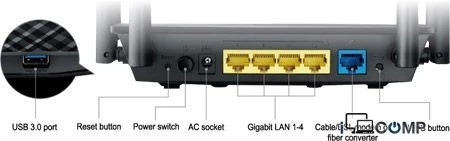 ASUS RT-AC58U Ikidiapazonlu Wi-Fi Router