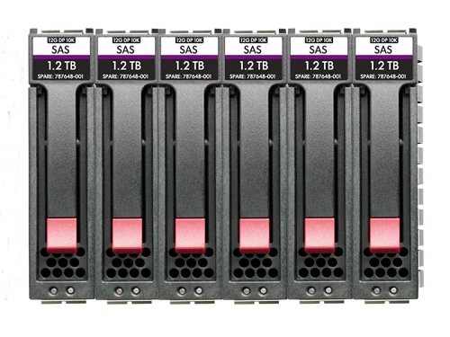 HDD Bundle HPE MSA R0Q64A Enterprise 15K SFF