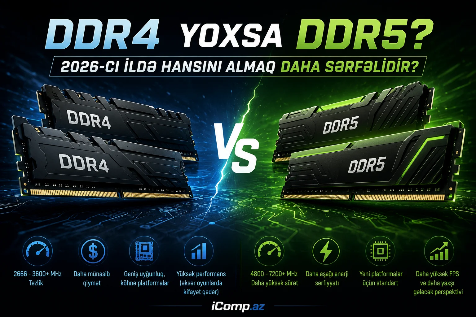 DDR4 yoxsa DDR5? 2026-ci ilde hansini almaq daha serfelidir?