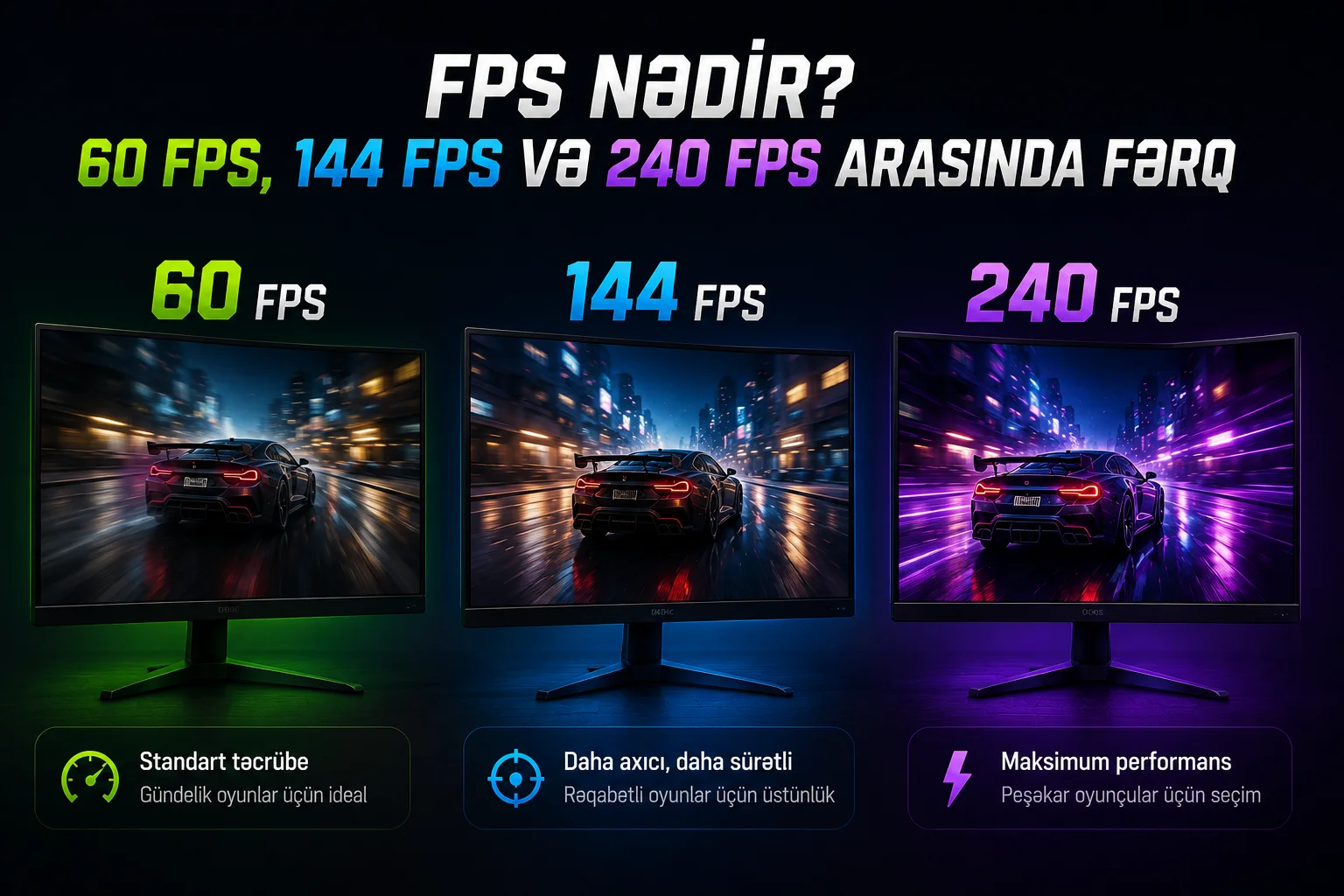 FPS nedir? 60 FPS, 144 FPS ve 240 FPS arasinda ferq