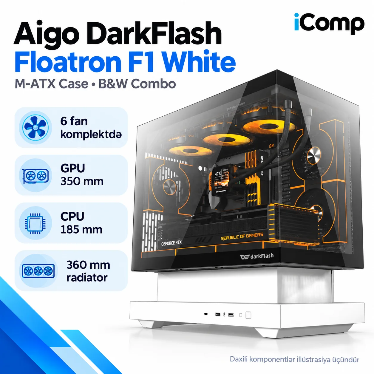 Aigo DarkFlash Floatron F1 White M-ATX Case (6 Fans)